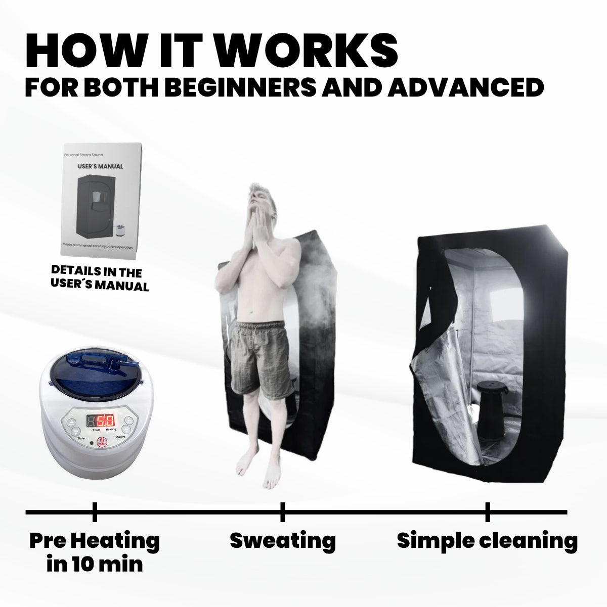 Revitabody SweatBox - Home Sauna